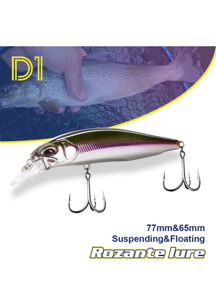 No.3 Tarzı 77MM 8.4g D1 Cazibesi G Askıya Alınan Minnow Rozante Realist Yüzer Batan G Pike Sert Yem Sazan Olta Takımı Için Wobblers (Yurt Dışından) fırsatları