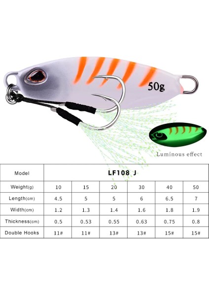 J Tarzı 30G Yeni Metal Jig Balıkçılık Cazibesi Ağırlıkları G Jig Batan Bas Isca Yapay Yem Pesca Accesorios Mar Sazan Balığı Angeln Leurre (Yurt Dışından)