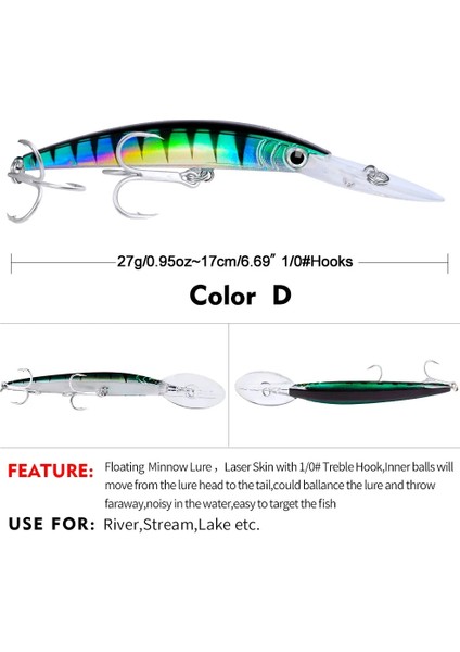 No.4 Tarzı Büyük Minnow 17CM 27G Wobblers Balıkçılık Cazibesi Derin Dalış Yapay Sert Yem Trolling Teknesi Deniz Balıkçılığı Bas Pike Cazibesi (Yurt Dışından)