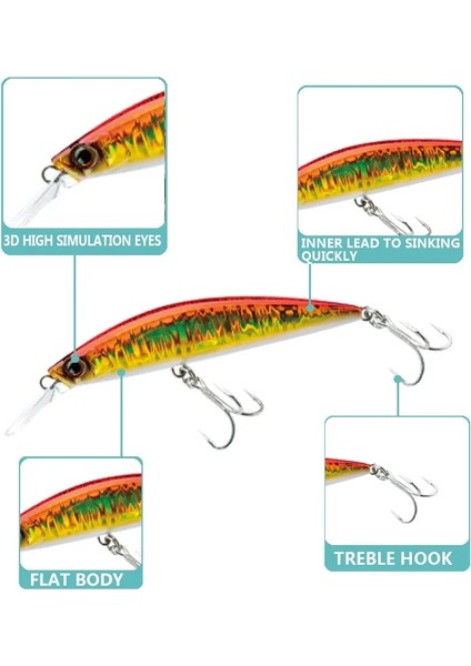 Tlg Shop D Stili M 27G Minnow Balıkçılık Lures Wobblers Crankbaits Jerkbaits Yapay Sert Yemler Kancalar Balıkçılık Için 3D Gözler Sazan Pesca Isca (Yurt Dışından)