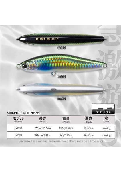 No.8 Stili 70MM 13.5g Hunthouse Batan Kalem Balıkçılık Cazibesi Gg Bal Tuzağı Trolling Wobblers Sert Yem Bas Alabalık Için Tuzlu Su (Yurt Dışından) modelleri