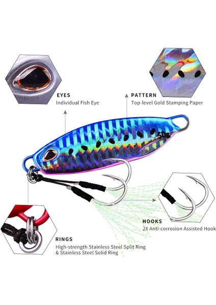 C Tarzı 50 Gram Yeni Metal Jig Balıkçılık Cazibesi Ağırlıkları G Jig Batan Bas Isca Yapay Yem Pesca Accesorios Mar Sazan Balığı Angeln Leurre (Yurt Dışından)