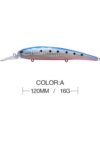 Bir Stil 150 mm G Yüzen Minnow Balıkçılık Cazibesi Sert Yem Lazer Isca Yapay Yem Plastik Pesca Wobblers Balıkçılık Cazibesi Bas Turna Için (Yurt Dışından)