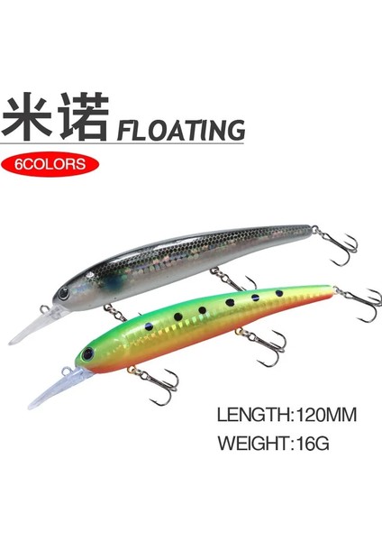 Bir Stil 150 mm G Yüzen Minnow Balıkçılık Cazibesi Sert Yem Lazer Isca Yapay Yem Plastik Pesca Wobblers Balıkçılık Cazibesi Bas Turna Için (Yurt Dışından) fiyatları