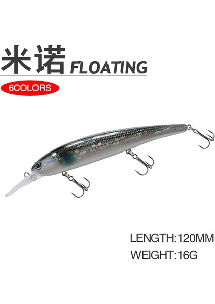 Bir Stil 150 mm G Yüzen Minnow Balıkçılık Cazibesi Sert Yem Lazer Isca Yapay Yem Plastik Pesca Wobblers Balıkçılık Cazibesi Bas Turna Için (Yurt Dışından) fırsatları