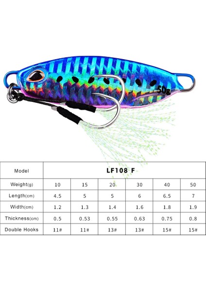 Renk F Stili 20G Yeni Metal Jig Balıkçılık Cazibesi Ağırlıkları G Jig Batan Bas Isca Yapay Yem Pesca Accesorios Mar Sazan Balığı Angeln Leurre (Yurt Dışından)
