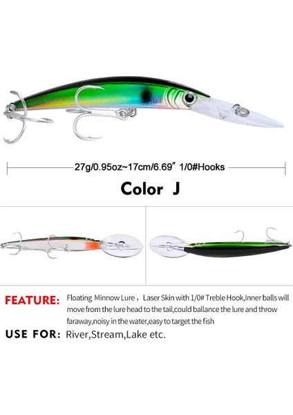 No.10 Tarzı Büyük Minnow 17CM 27G Wobblers Balıkçılık Cazibesi Derin Dalış Yapay Sert Yem Trolling Teknesi Deniz Balıkçılığı Bas Pike Cazibesi (Yurt Dışından)