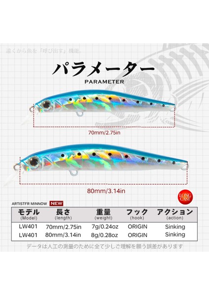 No.7 Tarzı 70MM 7g Hunthouse Artist Minnow Jerkbait Balıkçılık Lures Gg Yapay Tuzak Sert Batan Wobbler Sıcak Satış Pesca Mücadele (Yurt Dışından)