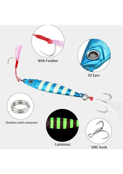 Renk-B Stili 30G Jackfısh 20GCM 3D Gözler Lazer Vücut Swimbait Aydınlık Metal Jig Cazibesi Madeni Pul Bıçağı Yapay Sert Yem Deniz Halat Balıkçılık Cazibesi (Yurt Dışından) modelleri