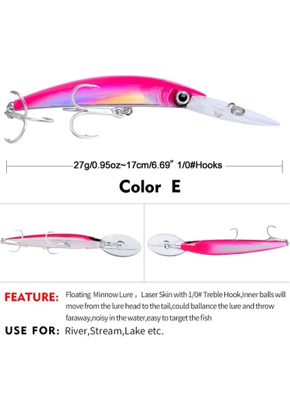 No.5 Tarzı Büyük Minnow 17CM 27G Wobblers Balıkçılık Cazibesi Derin Dalış Yapay Sert Yem Trolling Teknesi Deniz Balıkçılığı Bas Pike Cazibesi (Yurt Dışından)
