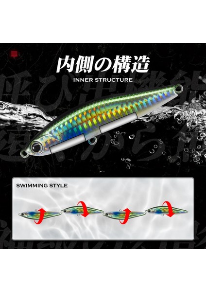 No.2 Tarzı 95MM 24G Hunthouse Batan Kalem Balıkçılık Cazibesi Gg Bal Tuzağı Trolling Wobblers Sert Yem Bas Alabalık Için Tuzlu Su (Yurt Dışından) fırsatları