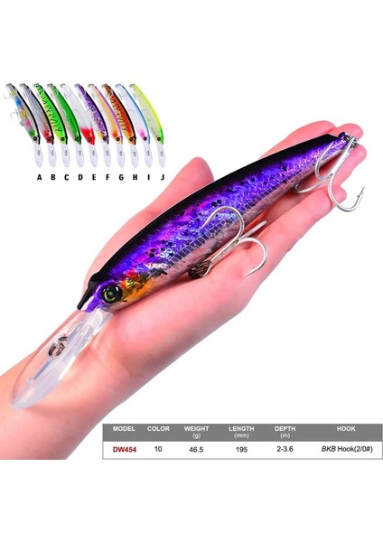 H Tarzı Balıkçılık Cazibesi 46..64OZ # Hookolor Balıkçılık Yemi ile Büyük Minnow Cazibesi 19..68" Büyük Sert Yem (Yurt Dışından) fiyatları
