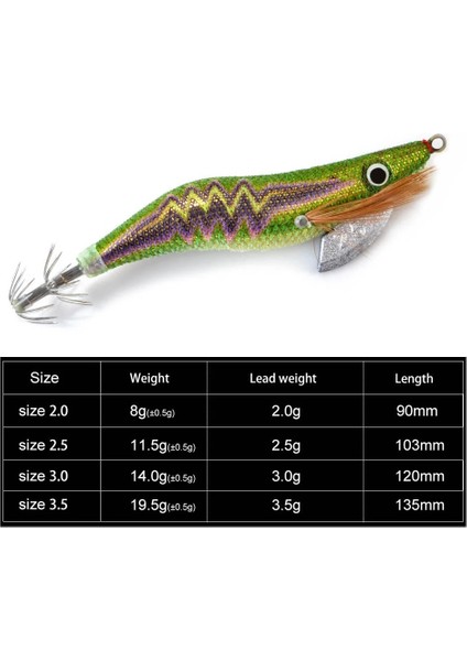 No.6 Tarzı 103MM 12G Ses Aydınlık Ahşap Karides Kalamar Kanca Yumuşak Ayak Pseudoprawn Simülasyon Karides Halka Boncuk ile Mürekkepbalığı Yem Olta Takımı (Yurt Dışından)