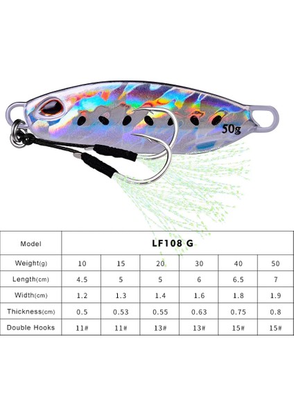 Renk G Stili 20G Yeni Metal Jig Balıkçılık Cazibesi Ağırlıkları G Jig Batan Bas Isca Yapay Yem Pesca Accesorios Mar Sazan Balığı Angeln Leurre (Yurt Dışından)