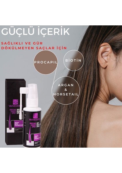 Anti Hair Loss Saç Dökülme Önleyici Sprey 60 ml modelleri