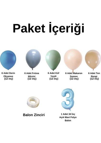 ZincirSeti D.Okyanus-FırtınaMavi-Küfyeşil-M.Somon-Ten+3 34inç A.Mavi FolyoBalon 30Adet+BalonŞeridi fiyatları