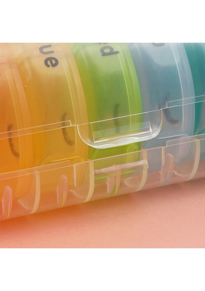 Günlük Hap Saklama Kutusu (Günde Iki Kez) - Haftalık Sabah/ös Hap Kutusu(Şeffaf Kutu) (Yurt Dışından) indirimleri