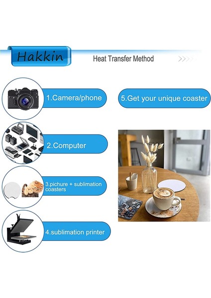 Süblimasyon Boşlukları Araba Bardak Altlıkları, Isı Basın Araba Bardak Tutucu Bardak Altlıkları (Yurt Dışından)