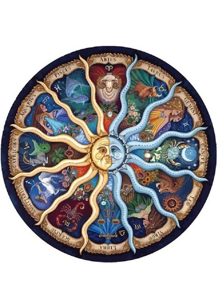 Canvas Astroloji Sayılarla Boyama Seti Kasnaklı