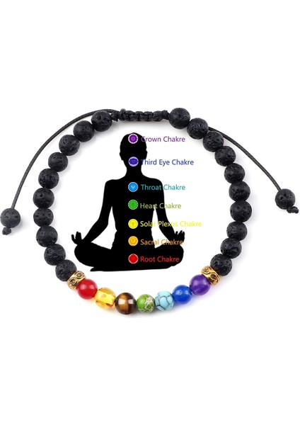 Lav Elastik 7 Çakra Lav Kaya Bilezikler Charms 6mm Doğal Kaplan Gözü Taş Malakit Oniks Boncuk Bilezik Şifa Takı Meditasyon Bilezik (Yurt Dışından) fiyatları
