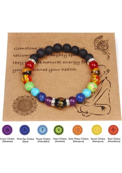 17CM Tarzı 22.çılgın Akik 7 Çakra Bilezik Doğal Taş Bilezik Kadın Erkek Turkuaz Lava Yoga Şifa Reiki Meditasyon Bileklik Takı (Yurt Dışından) fiyatları