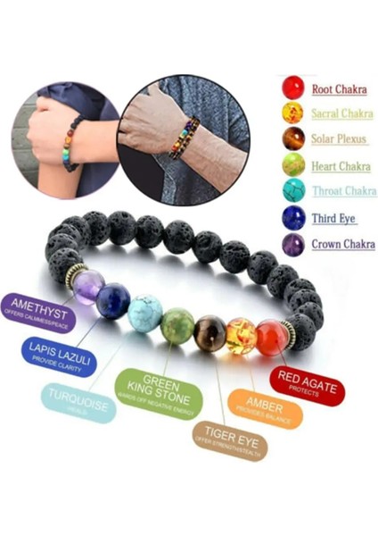 No.3 Boyutu Fashioakra Bilezik Kristal Taşlar Şifa Denge Boncukları Reiki Buda Mala Erkekler Kadınlar Için Anksiyete Şifa Bilezik (Yurt Dışından)