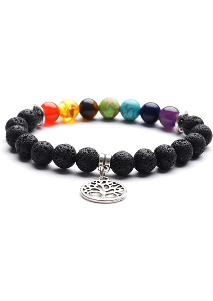 Güneş Sistemi Dıezı Erkekler Kadınlar 8mm Yoga 7 Çakra Boncuk Bilezik Budist Lotus Hayat Ağacı Strand Bilezikler Taş Takı (Yurt Dışından) indirimleri