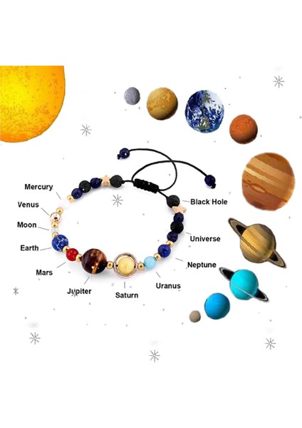 Kiniting Ipi 2020 Evren Galaxy Sekiz Gezegenler Bilezik Koruyucu Yıldız Güneş Sistemi Enerji Taş Boncuk Bilezik Noel Çift Hediye Için 7 Çakra (Yurt Dışından) fiyatları