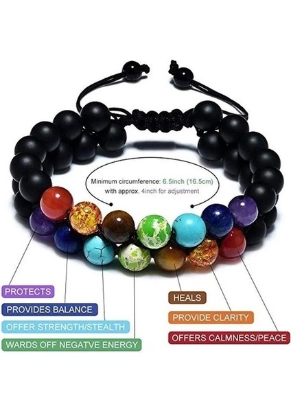 No.1 Boyutu 7 Çakra 8mm Doğal Taş Bilezik Çift Dokuma Halat Zincir Erkekler Kadınlar Için Yoga Şifa Denge Bilezik Takı Ayarlanabilir (Yurt Dışından) fırsatları
