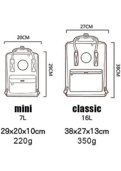 Yucama Coscelia 16L Fjallraven Kanken Yüksek Kapasite Sırt Çantası - Navy (Yurt Dışından)