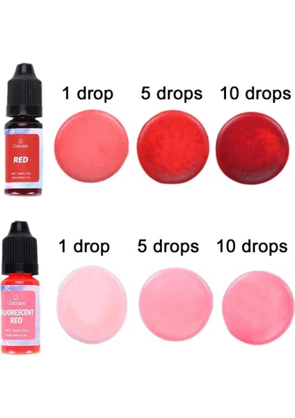 Bir Stil 24 Renk 10 ml Regments Dıy Uv Epoksi Reçine Kalıp Mum Sabun Boya Renklendirici Dıy Kokulu Mum Renk Özü Sabunu Soya Balmumu (Yurt Dışından)