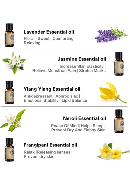 Akarz Çiçek Serisi 10 Takım Lavanta Yasemin Gül Ylang Neroli Frangipani Lotus Osmanthus Menekşe Esansiyel Yağı Mum Sabun Kokuları (Yurt Dışından) modelleri