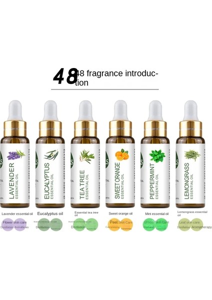 Lavanta Tarzı 10ML Aromatik Difüzör Uçucu Yağ Lavanta Vanilya Mür Koku Yağı Sabunlar Mum Yapımı Masaj Nemlendiriciler Parfüm (Yurt Dışından) modelleri