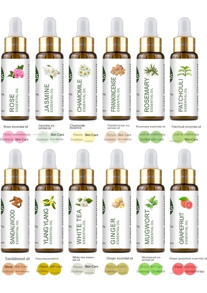 Lavanta Tarzı 10ML Aromatik Difüzör Uçucu Yağ Lavanta Vanilya Mür Koku Yağı Sabunlar Mum Yapımı Masaj Nemlendiriciler Parfüm (Yurt Dışından) fırsatları
