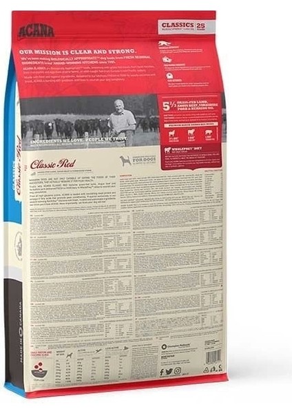 Classics Red Düşük Tahıllı Etli ve Sebzeli Yetişkin Köpek Maması 14.5 kg fiyatları