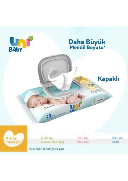 Uni Baby Islak Mendil Yenidoğan 24'lü 24 x 40 960 Yaprak