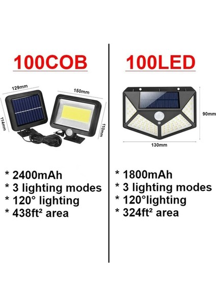 2 Adet Tarzı 120COB Cob Güneş Bölünmüş Duvar Lambası 3 Modu Su Geçirmez Hareket Sensörü Bahçe Sokak Lambaları Bahçe Güvenlik Duvar Lambası Için Güneş Lambası (Yurt Dışından) indirimleri