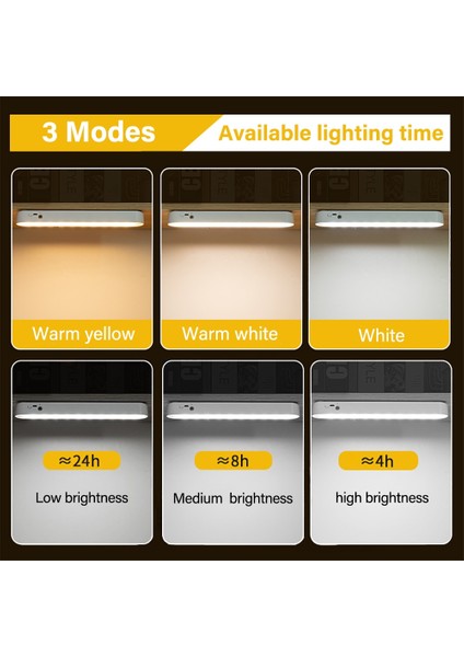 Beyaz Masa Lambası Ofis Çalışma LED Işıkları USB Şarj Edilebilir Masa Lambası Manyetik Karartma Gözleri Koruyun Yatak Odası Gece Lambası (Yurt Dışından) indirimleri