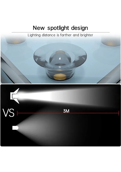 Rgb Stili 1 Parça LED Dış Mekan Güneş Işığı Adım Lambası Lens Tasarımı Süper Parlak IP67 Su Geçirmez Anti-Hırsızlık Merdiven Işık Dekor Aydınlatma Bahçe Güverte (Yurt Dışından) indirimleri