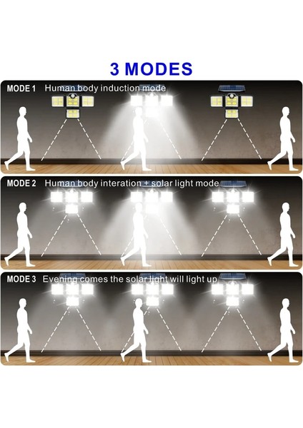 198LED-ENTEGRE Cob LED Güneş Işıkları Dış Kafa Hareket Sensörü Veranda Bahçe Işıkları Uzaktan Kumanda ile Su Geçirmez 3 Mod Duvar Lambası (Yurt Dışından) fırsatları