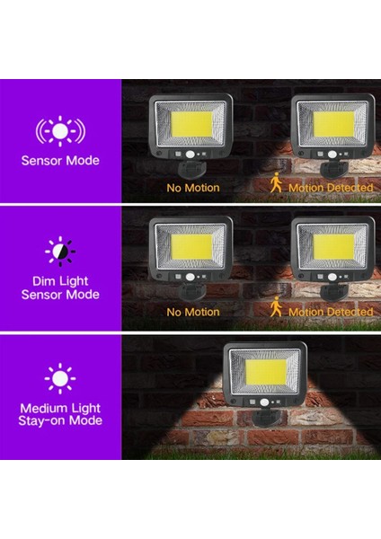 No.6 Boyutu Yenı LED Güneş Bölünmüş Duvar Lambası 3 Modu Su Geçirmez Hareket Sensörü Lambaları Süper Parlak Açık Uzaktan Lamba Bahçe Güvenlik Işığı (Yurt Dışından) modelleri