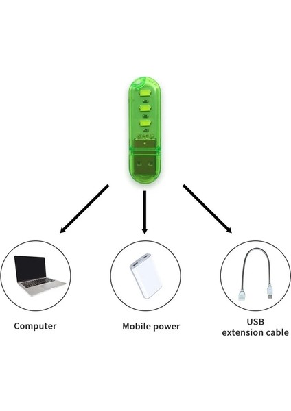 Mavi LED Mini USB Gece Lambası Taşınabilir U Disk Lambası 3led Okuma Lambaları Renkli Mini Kitap Işıkları DC5V Güç Bankası Powered Kamp Ampul (Yurt Dışından) modelleri