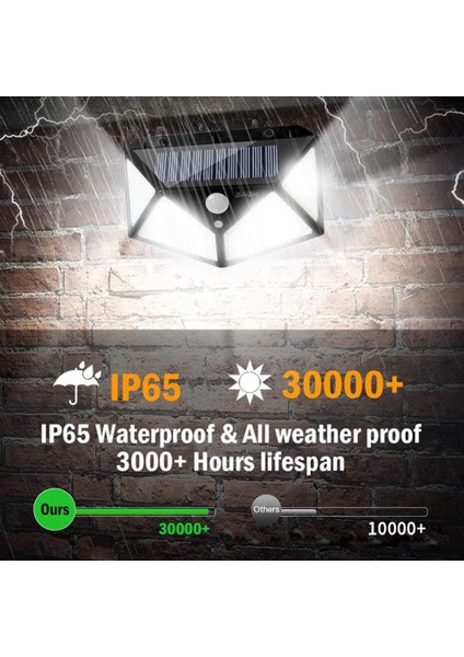 4 Adet 100 LED Güneş Duvar Işıkları Açık Güneş Lambası Su Geçirmez Hareket Sensörü Güneş Enerjili Güneş Işığı Sokak Lambası Bahçe Dekorasyon Için (Yurt Dışından)