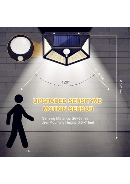 1 Bilgisayar Yeni Güneş Işıkları Outd LED Güneş Sensörü Hareket Işığı 3 Mod Açık Güneş Kablosuz Lamba IP65 Su Geçirmez Duvar Işıkları (Yurt Dışından)