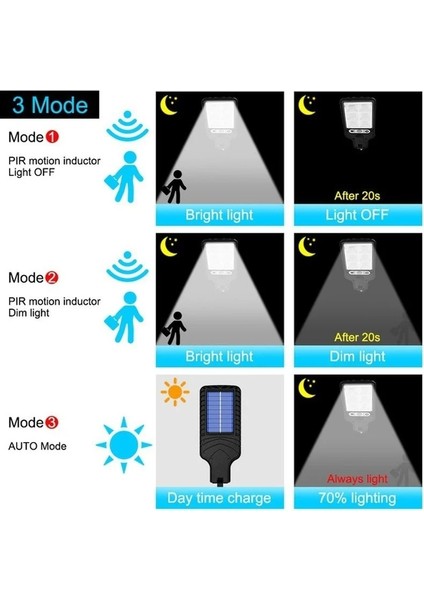 1 Adet Tarzı 2500W Güneş Enerjili Sokak Lambaları Açık Güneş Lambası 3 Işık Modu ile Su Geçirmez Hareket Sensörü Güvenlik Lambası Bahçe Veranda Yolu Yard Için (Yurt Dışından)