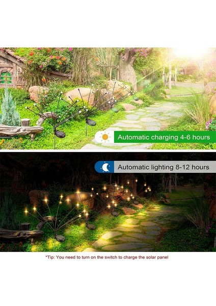 10LED-RENKLI-1 Adet Güneş Ateş Böceği Işık Açık Su Geçirmez Güneş LED Bahçe Işık Açık Kır Evi Teras Bahçe Avlu Çim Dekorasyon (Yurt Dışından) indirimleri
