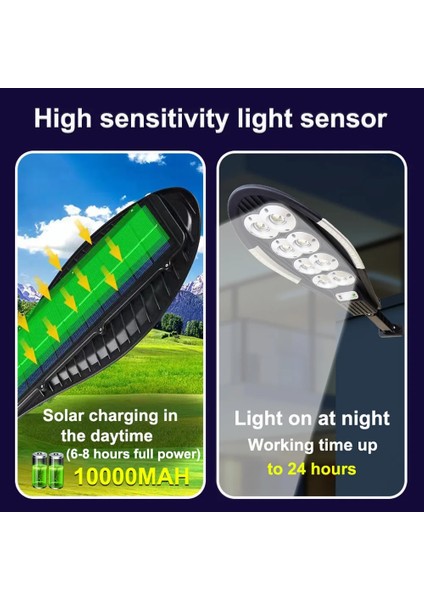 90COB Lm Mah LED Güneş Enerjili Hareket Sensörü Işıkları Outd Modları Su Geçirmez Güneş Enerjili Duvar Işıkları Bahçe Garaj Için Güvenlik Aydınlatması (Yurt Dışından) fırsatları