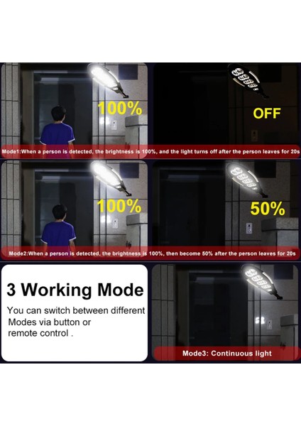 90COB Lm Mah LED Güneş Enerjili Hareket Sensörü Işıkları Outd Modları Su Geçirmez Güneş Enerjili Duvar Işıkları Bahçe Garaj Için Güvenlik Aydınlatması (Yurt Dışından) indirimleri