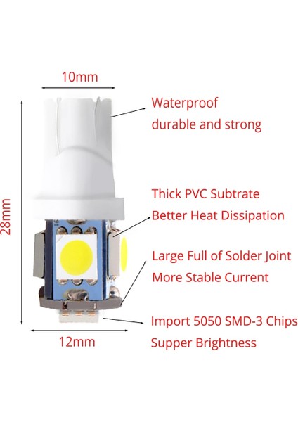 Pembe Md Otomatik LED Otomatik Lamba Iç Aydınlatma LED Dc 12 V Plaka Ampuller Işaretleyici Işık Beyaz Mavi LED Cob LED (Yurt Dışından) fırsatları
