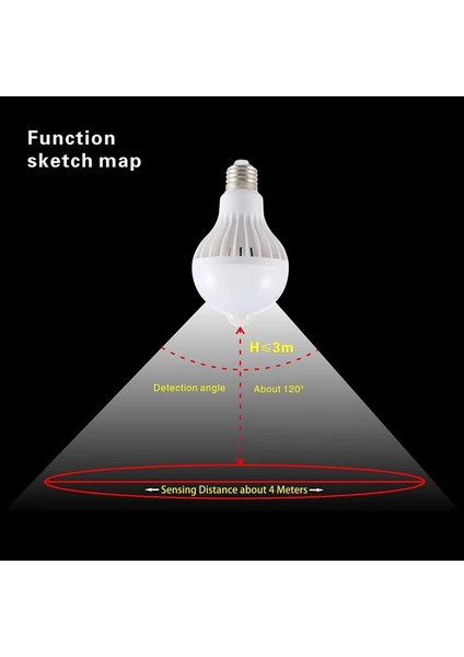 18W Tarzı 18W E27 LED Ampuller 9W 12W 15W 18W Pır Hareket Sensörü Lamba Ac 110V 220V Enerji Tasarruflu Ampuller Otomatik Akıllı Kızılötesi Vücut Gece Güvenlik Işığı (Yurt Dışından) indirimleri